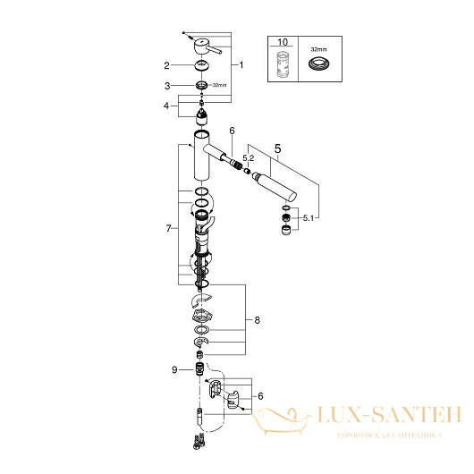 смеситель grohe concetto 31129dc1 для мойки, сталь