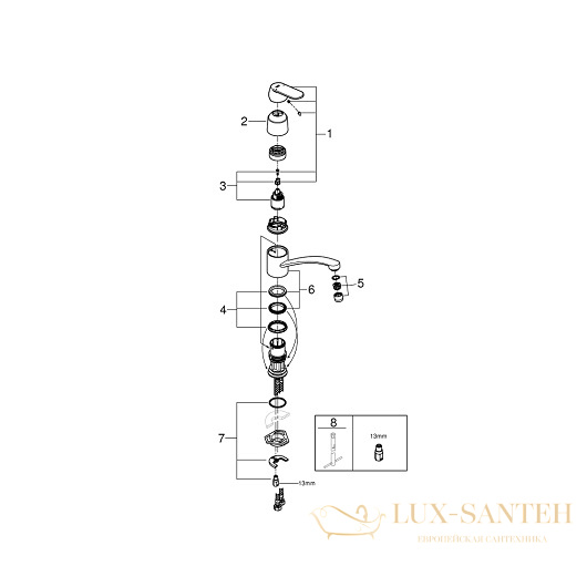 смеситель grohe eurosmart cosmopolitan 32842000 для мойки, хром