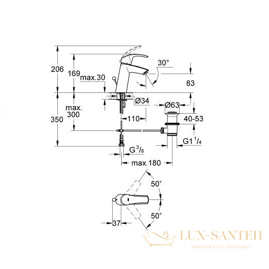 смеситель grohe eurosmart 23322001 для раковины, хром