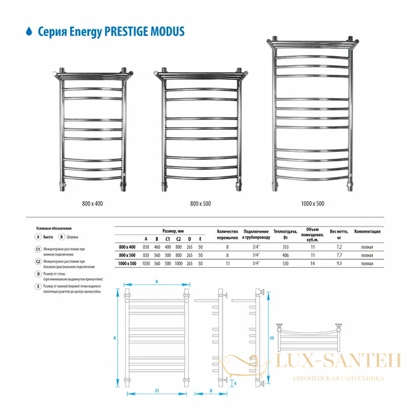 полотенцесушитель energy prestige modus 1000/500, хром