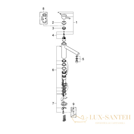 смеситель grohe concetto 31128dc1 для мойки, сталь