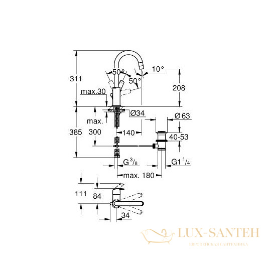 смеситель grohe eurosmart 23537002 для раковины, хром