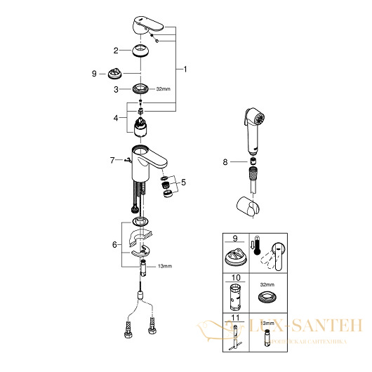 смеситель grohe eurosmart cosmopolitan 23125000 для раковины, хром