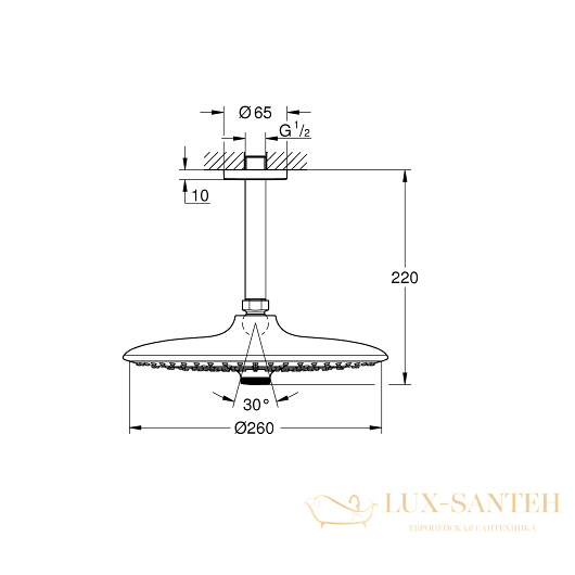 верхний душ grohe euphoria 260 26461000 9,5 л/мин, хром