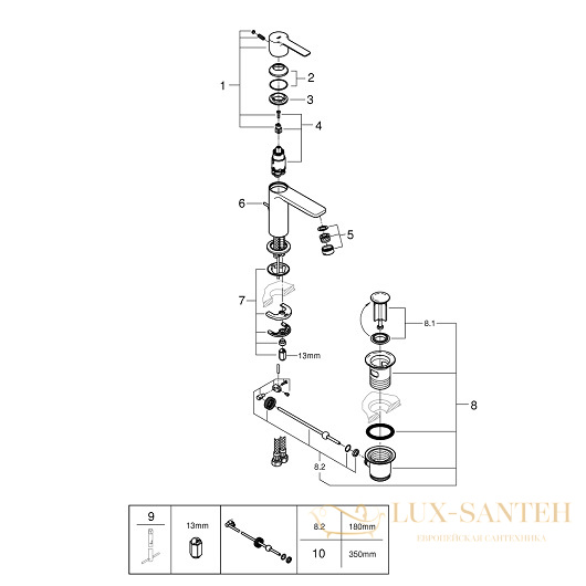 смеситель grohe lineare 32109001 для раковины, хром