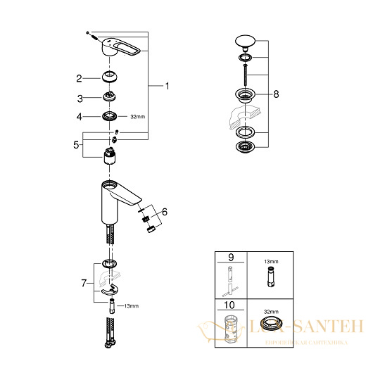 смеситель grohe eurosmart 23981003 для раковины, хром