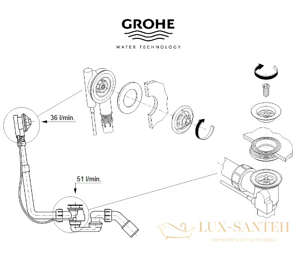 слив-перелив grohe talento 28939000 для ванн 