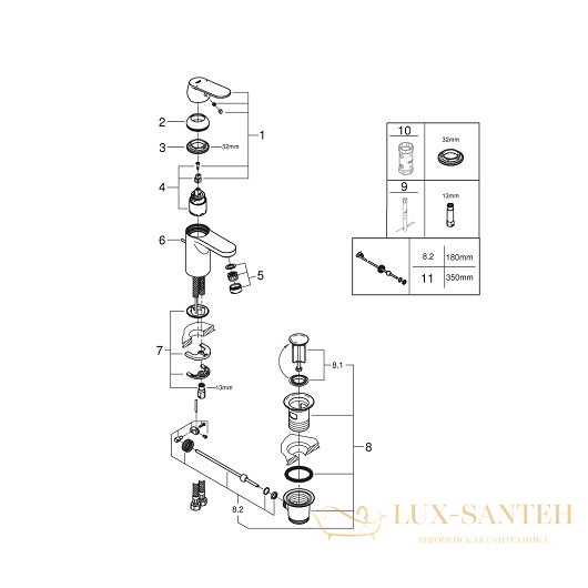 смеситель grohe eurosmart cosmopolitan 3282500e для раковины, хром