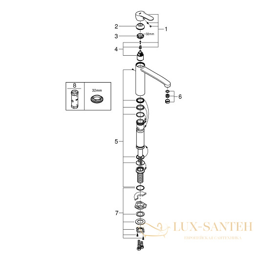 смеситель grohe eurostyle cosmopolitan 31159002 для мойки, хром