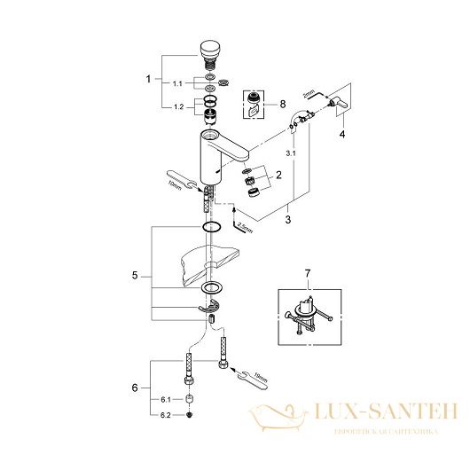 смеситель grohe eurosmart cosmopolitan t 36317000 для раковины, хром