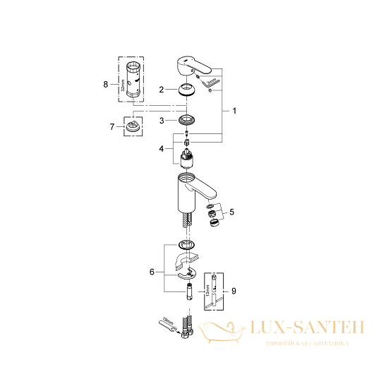 смеситель grohe eurostyle cosmopolitan 3246820e для раковины, хром