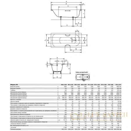 стальная ванна kaldewei saniform plus 112600010001 373-1 standard 170х75 см, белый 