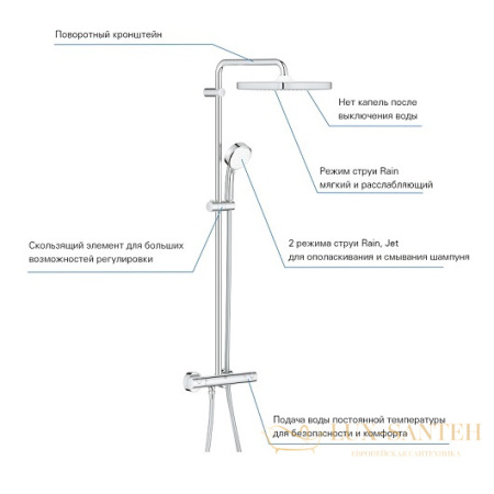 душевая система grohe tempesta cosmopolitan 250 cube 26689000 9,5 л/мин, хром