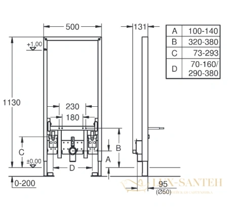 инсталляция для подвесного  биде grohe rapid sl, 38553001