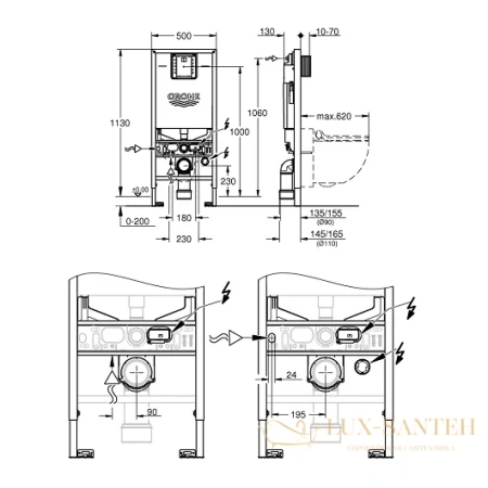 инсталляция для подвесного унитаза grohe rapid slx, 39598000