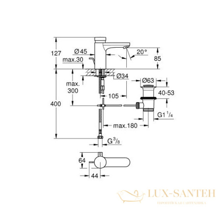 смеситель grohe eurosmart cosmopolitan t 36318000 для раковины, хром