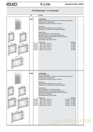 зеркало с подсветкой keuco plan, 33098292500, 800x700x105 мм, с подогревом, инокс