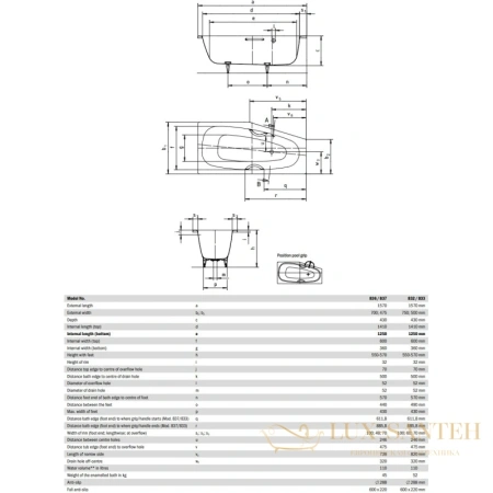 стальная ванна kaldewei mini 224800013001 832 l 157х75 см с покрытием easy-clean, альпийский белый 