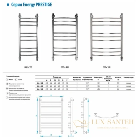 полотенцесушитель energy prestige breeze 800/500, хром