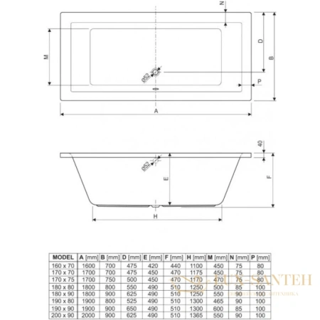 акриловая ванна cezares plane plane-160-70-42-w37 160x70 см, белый