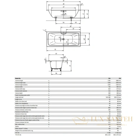 стальная ванна kaldewei cayono duo 272500010001 725 standard 180х80 см, альпийский белый 