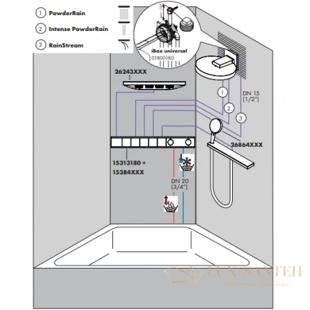 верхний душ 250 мм hansgrohe rainfinity 250 3jet 26232000 хром