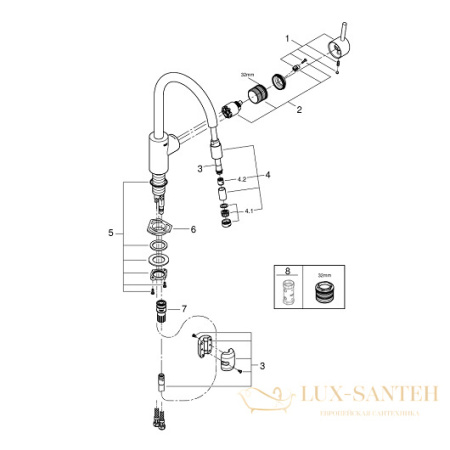 смеситель grohe concetto 32663003 для мойки, хром