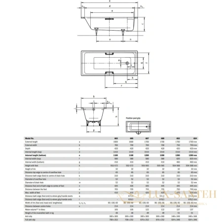 стальная ванна kaldewei puro 256200013001 652 170х75 см с покрытием easy-clean, альпийский белый 