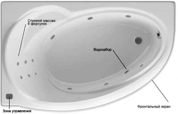 акриловая ванна aquatek бетта 170х97 bet170-0000010 левая, с гидромассажем standard (пневмоуправление), с фронтальным экраном+спинной массаж 6 форсуно