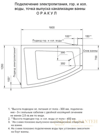 ванна акриловая aquatek оракул 180х125 ork180-0000011 правая, на каркасе, с фр. и бок. экраном и слив-переливом