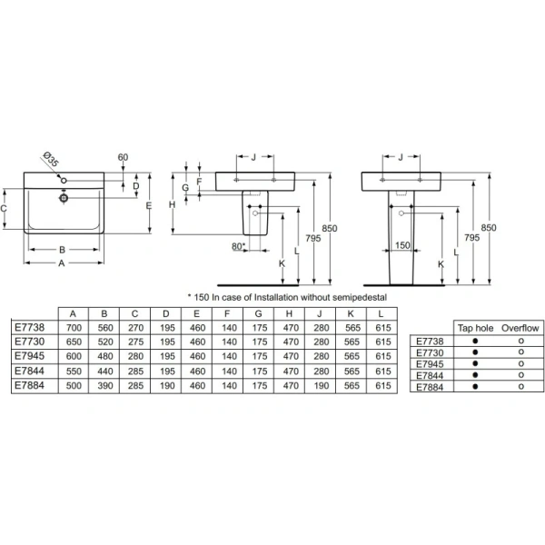 раковина ideal standard connect cube e788401 50х46 см, белый