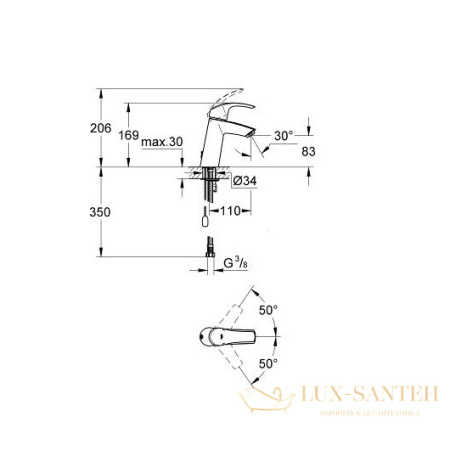 смеситель grohe eurosmart 23323001 для раковины 