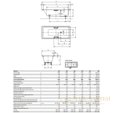 стальная ванна kaldewei puro star 255800010001 658 standard 170х75 см, альпийский белый 