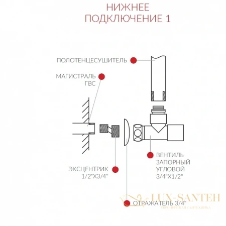 полотенцесушитель водяной terminus версаль 4620768885044 п4 500x930