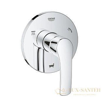 переключающий вентиль grohe eurosmart 19972002, хром