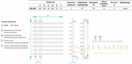 полотенцесушитель energy rose 800/600, хром