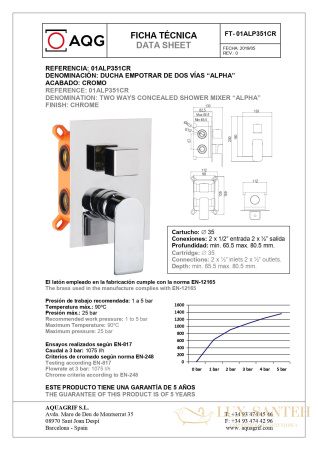 душевой комплект aqg alpha 19alpec21602 на 2 потребителя с квадратным верхним душем 25х25 см и кронш