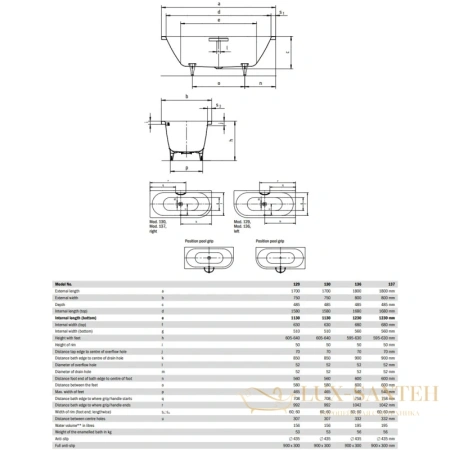 стальная ванна kaldewei centro duo 1 283600010001 136 standard l 180х80 см, альпийский белый 