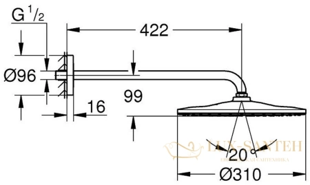 верхний душ grohe rainshower 310, 22121kf0, черный матовый