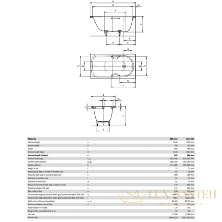 стальная ванна kaldewei saniform plus star 134500010001 345 standard 160х75 см, альпийский белый 