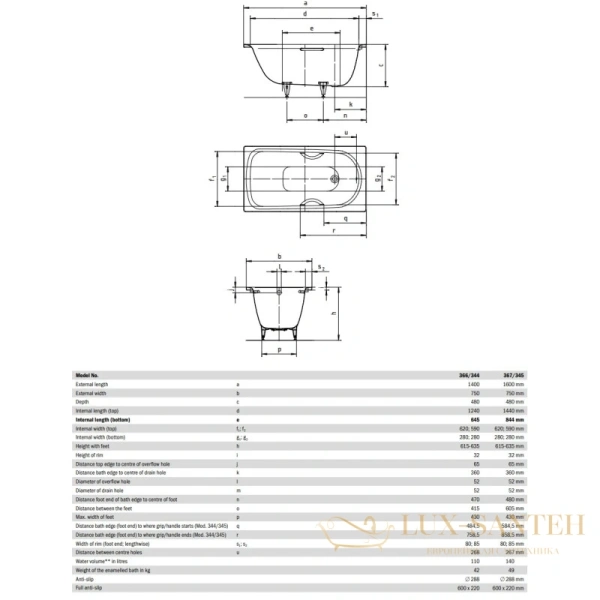 стальная ванна kaldewei saniform plus star 134400013001 344 140х75 см с покрытием easy-clean, альпийский белый 