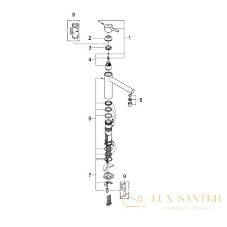 смеситель grohe concetto 31128dc1 для мойки, сталь