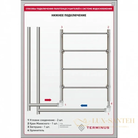 полотенцесушитель водяной terminus версаль 4620768885044 п4 500x930