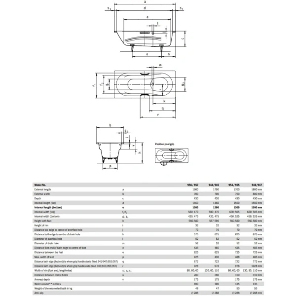 стальная ванна kaldewei vaio set star 233700013001 957 160х70 см с покрытием easy-clean, альпийский белый 