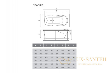 ванна акриловая relisan neonika 160x70