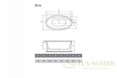 ванна акриловая vayer beta 194x100 kpl exklusiv