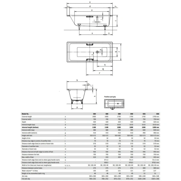 стальная ванна kaldewei puro 258400010001 684 standard 160х70 см, альпийский белый 