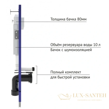 комплект: подвесной унитаз berges ego 047215 + система инсталляции berges novum l5, белый, клавиша soft touch черная