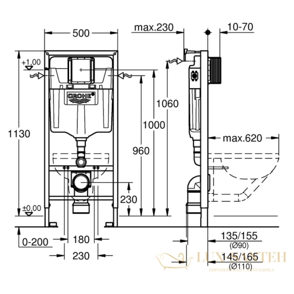 инсталляция для подвесного унитаза 2 в 1 grohe rapid sl, 38536001