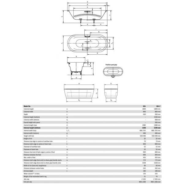 стальная ванна kaldewei vaio duo oval 233148053001 951-7 180х80 см с покрытием easy-clean, альпийский белый 